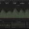 Jeder mag fancy Dashboards…